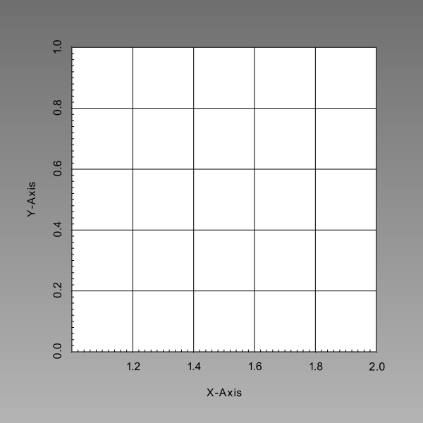 Fig. 2: Center portion of 